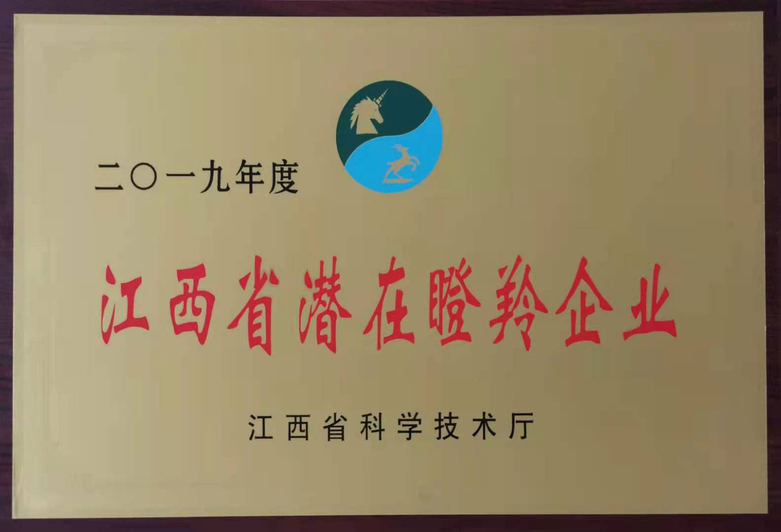 Potential gazelle enterprises in Jiangxi Province